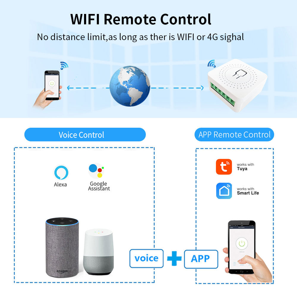 Mini întrerupător inteligent  WiFi, Întrerupător silențios, Întrerupător fără fir, control de la distanța, casă inteligentă