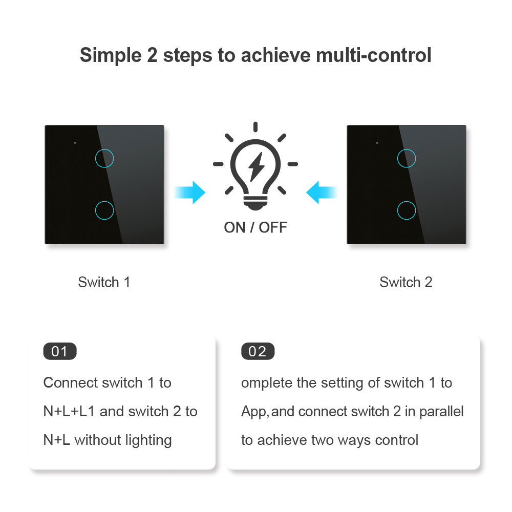 Întrerupător inteligent cu două canale WiFi, Întrerupător silențios cu senzor, de sticlă, pentru decorarea biroului, fără cablu neutru, control la distanță, casă inteligentă